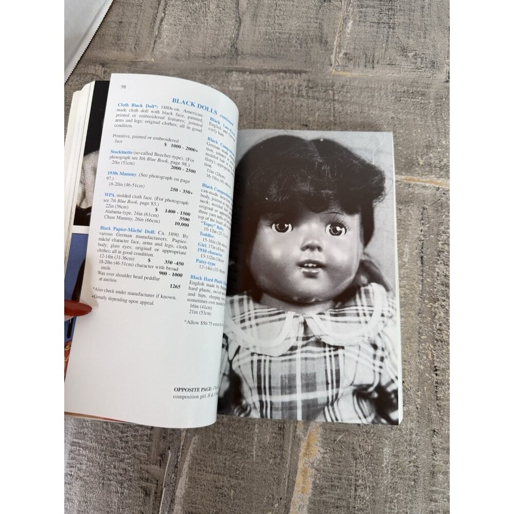 Blue Book - Picture 4 of 6